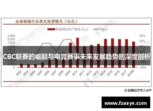 CBC联赛的崛起与电竞赛事未来发展趋势的深度剖析