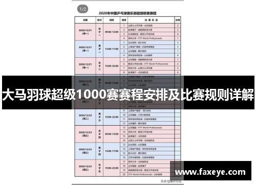 大马羽球超级1000赛赛程安排及比赛规则详解