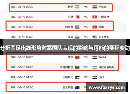 分析国足出线形势对泰国队表现的影响与可能的赛程变动