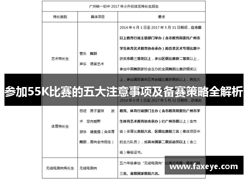 参加55K比赛的五大注意事项及备赛策略全解析