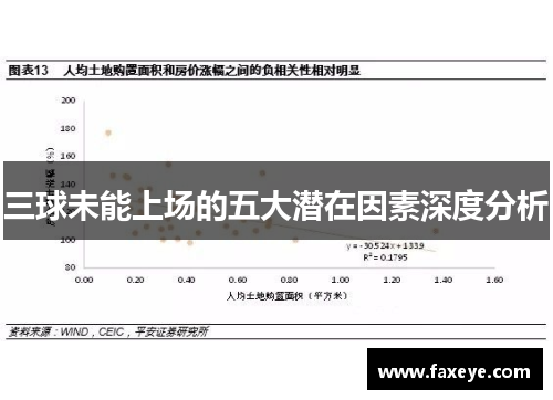 三球未能上场的五大潜在因素深度分析
