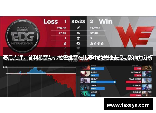 赛后点评:普利希奇与弗拉霍维奇在比赛中的关键表现与影响力分析 赛后点评:普利希奇与弗拉霍维奇在比赛中的关键表现与影响力分析